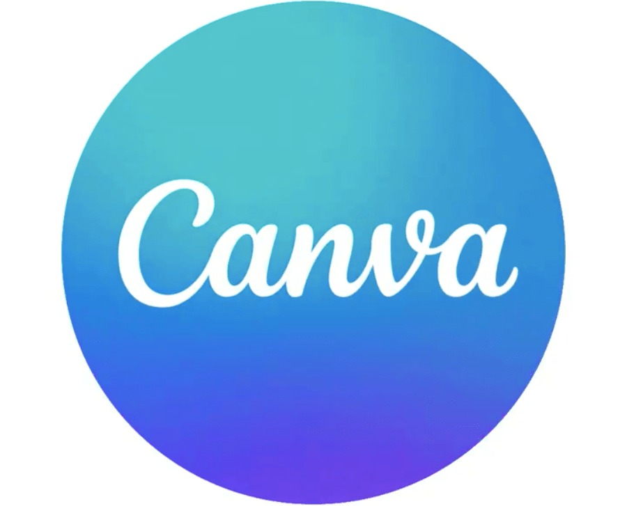 Canva AI ревю 2026